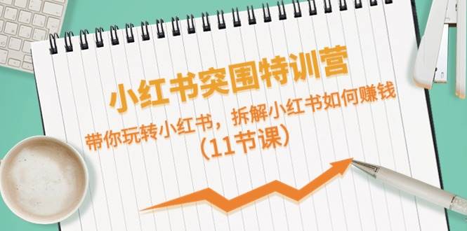 （10868期）小红书突围特训营⭐小红书突围特训营，带你玩转小红书，拆解小红书如何赚钱（11节课）