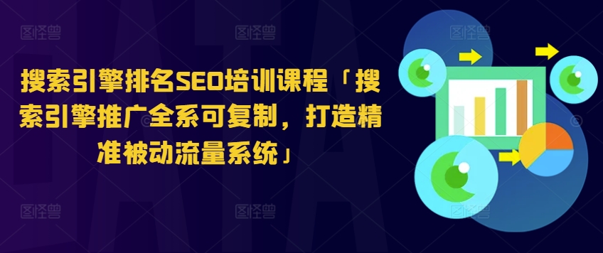 004-20240701-搜索引擎排名SEO培训课程「搜索引擎推广全系可复制，打造精准被动流量系统」