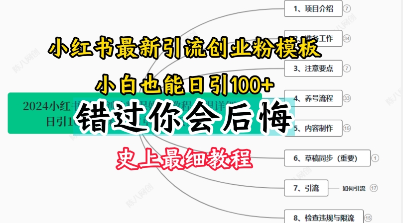 286-20240722-2024小红书引流创业粉史上最细教程，手把手教你引流【揭秘】