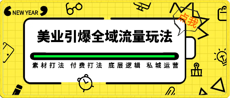 0410-2024美业-引爆全域流量玩法，素材打法 付费打法 底层逻辑 私城运营等