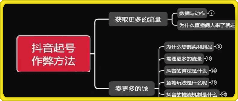 1212古木抖音起号作弊方法鱼塘起号