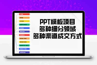 0743-PPT模板项目，多种细分领域，多种渠道成交方式，保姆级教学【八戒项目网 xm.8j.ink】⭐PPT模板项目，多种细分领域，多种渠道成交方式，实操教学
