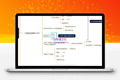1240-老陶电商·拼多多 抖音小店无货源开店⭐老陶电商·拼多多+抖音小店无货源开店(更新25年1月)
