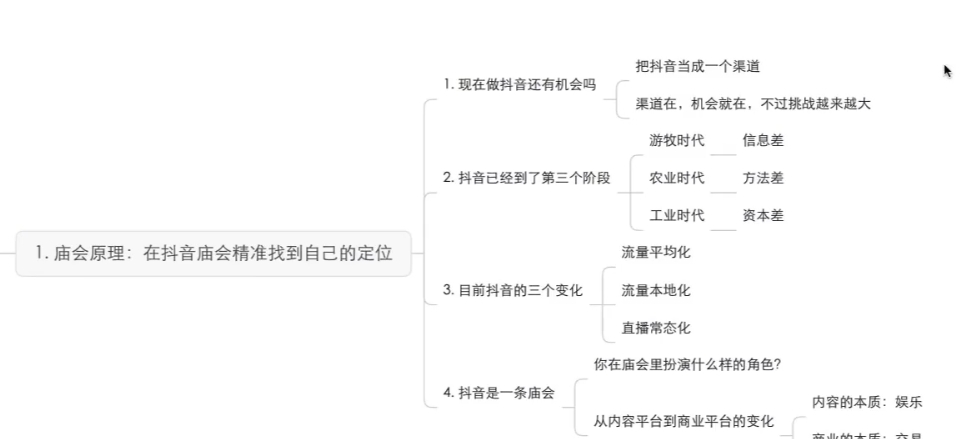 图片[2]-教你做IP-抖音底层实操课-云创库