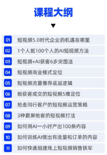 图片[2]-企业短视频AI获客霸屏流量线上视频课-云创库