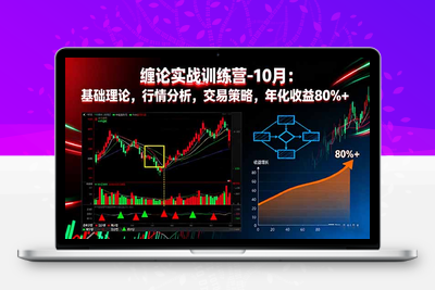 缠论实战直播回放⭐缠论实战训练营-10月：基础理论，行情分析，交易策略，年化收益80%+