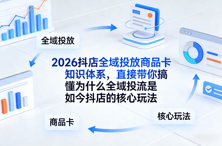 094-20260308-2026抖店全域投放商品卡知识体系，直接带你搞懂为什么全域投流是如今抖店的核心玩法