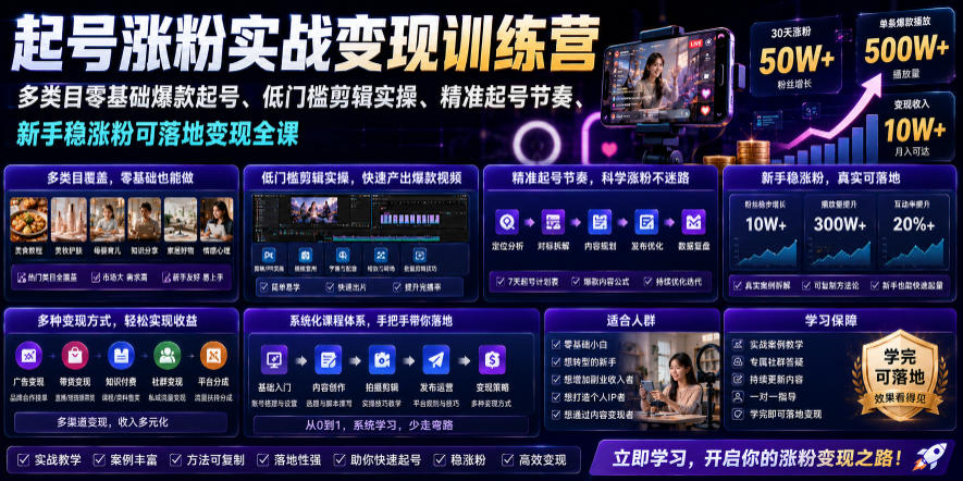 115-20260708-苗子起号涨粉实战变现训练营，多类目零基础爆款起号、精准起号节奏、新手稳涨粉可落地变现全课
