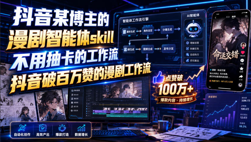 041-20260803-抖音某博主的漫剧智能体skill，不用抽卡的工作流，抖音破百万赞的漫剧工作流